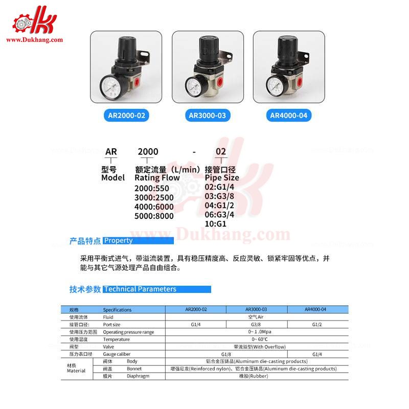 Van giảm áp khí nén AR