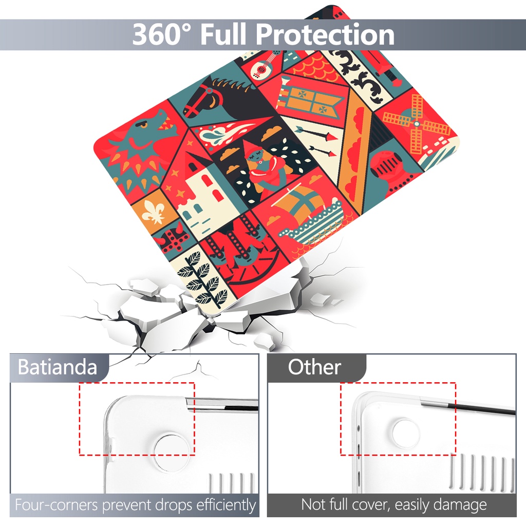 Ốp bảo vệ BATIANDA mặt nhám 4 trong 1 thích hợp cho Air Pro13 M1 2020 A2337 A2338 Pro14.2 16.2inch 2021 A2442 A2485