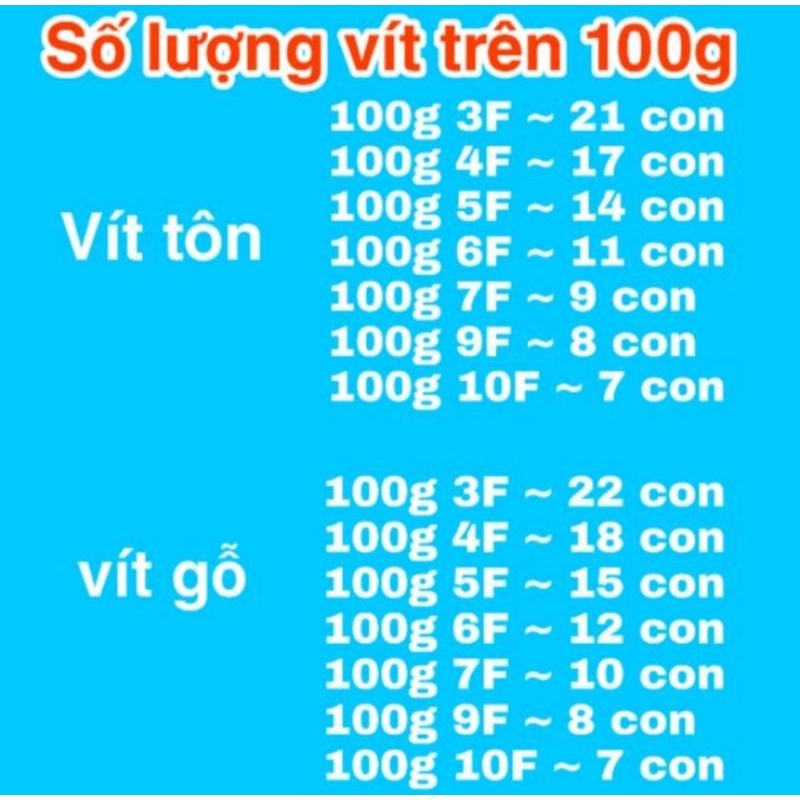 [Bán lẻ theo 100g] Vít bắn tôn, bắn gỗ đầu lục giác