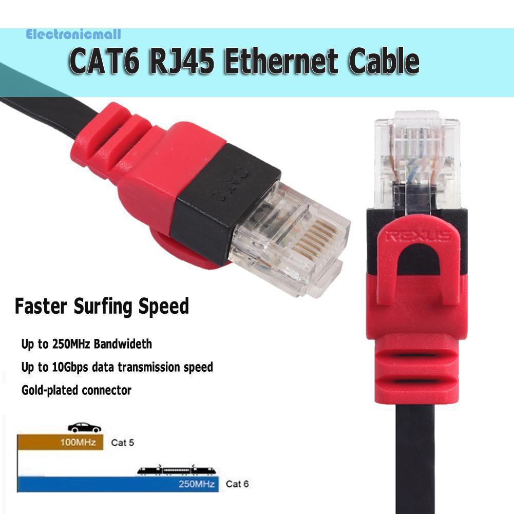 ElectronicMall01 Mini Ethernet Cable Flat Design CAT6 Network Wire RJ45 Lan Cable for Router PC