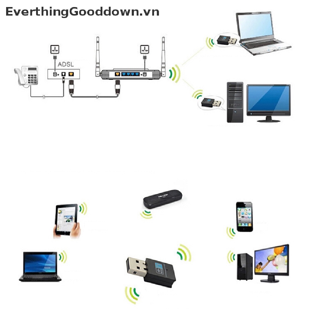 Thiết Bị Thu Sóng Wifi 802.11 b / g / n 300Mbps Không Dây