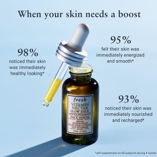 [HÀNG MỚI VỀ]Set Serum Vitamin Fresh