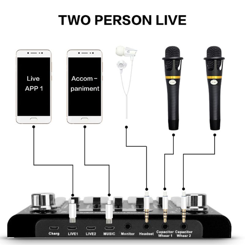 Thẻ Âm Thanh Usb zzz F007 Thu Âm Giọng Nói Tiện Dụng