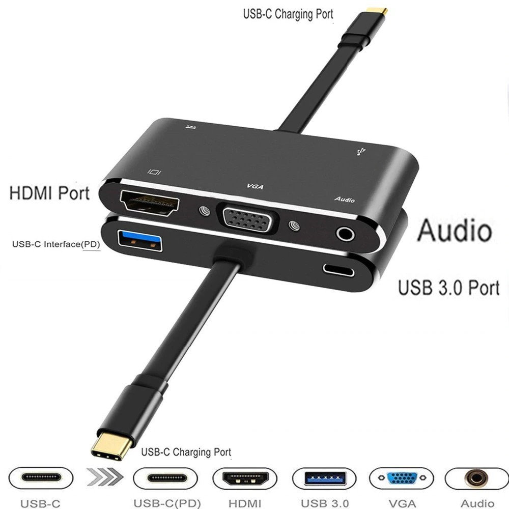 Đầu chuyển đổi Type-C HDMI VGA USB 3.0 sang USB3.0 jack 3.5mm