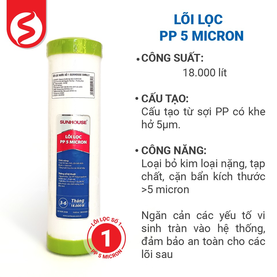 Bộ 3 lõi lọc nước số 1,2,3 Sunhouse SHRLL1;SHRLL2; SHRLL3 [ Chính hãng]