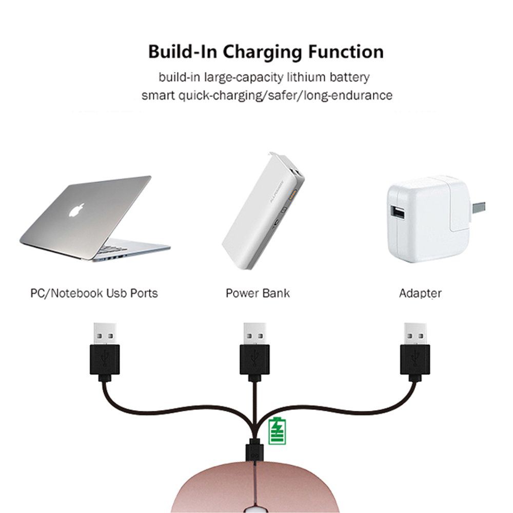 Chuột Quang Không Dây 2.4ghz Cho Máy Tính, Máy Tính Bảng