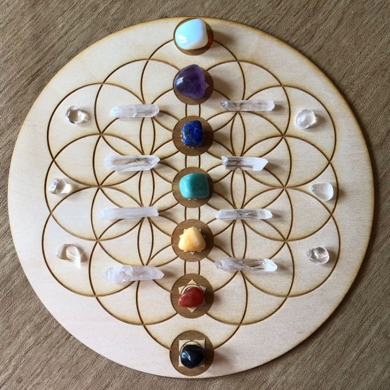 Crystal Grid - lưới tinh thể dùng tăng sức mạnh của đá thanh tẩy, Tarot