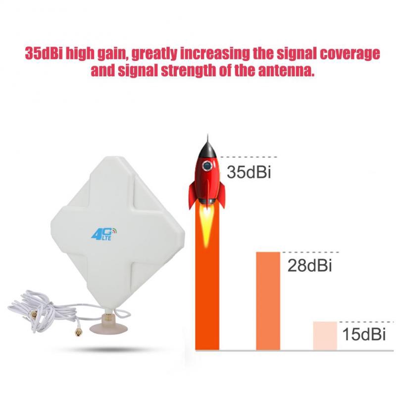 Bộ khuếch đại tăng cường tín hiệu anten băng thông rộng giao diện SMA 35dBi