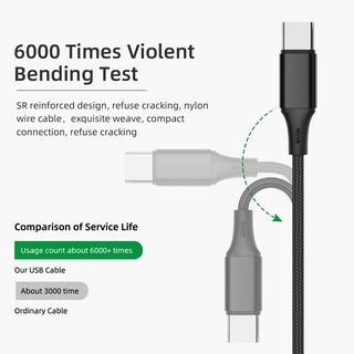 dây cáp sạc nhanh 3 trong 1 cổng micro usb type c cho ip