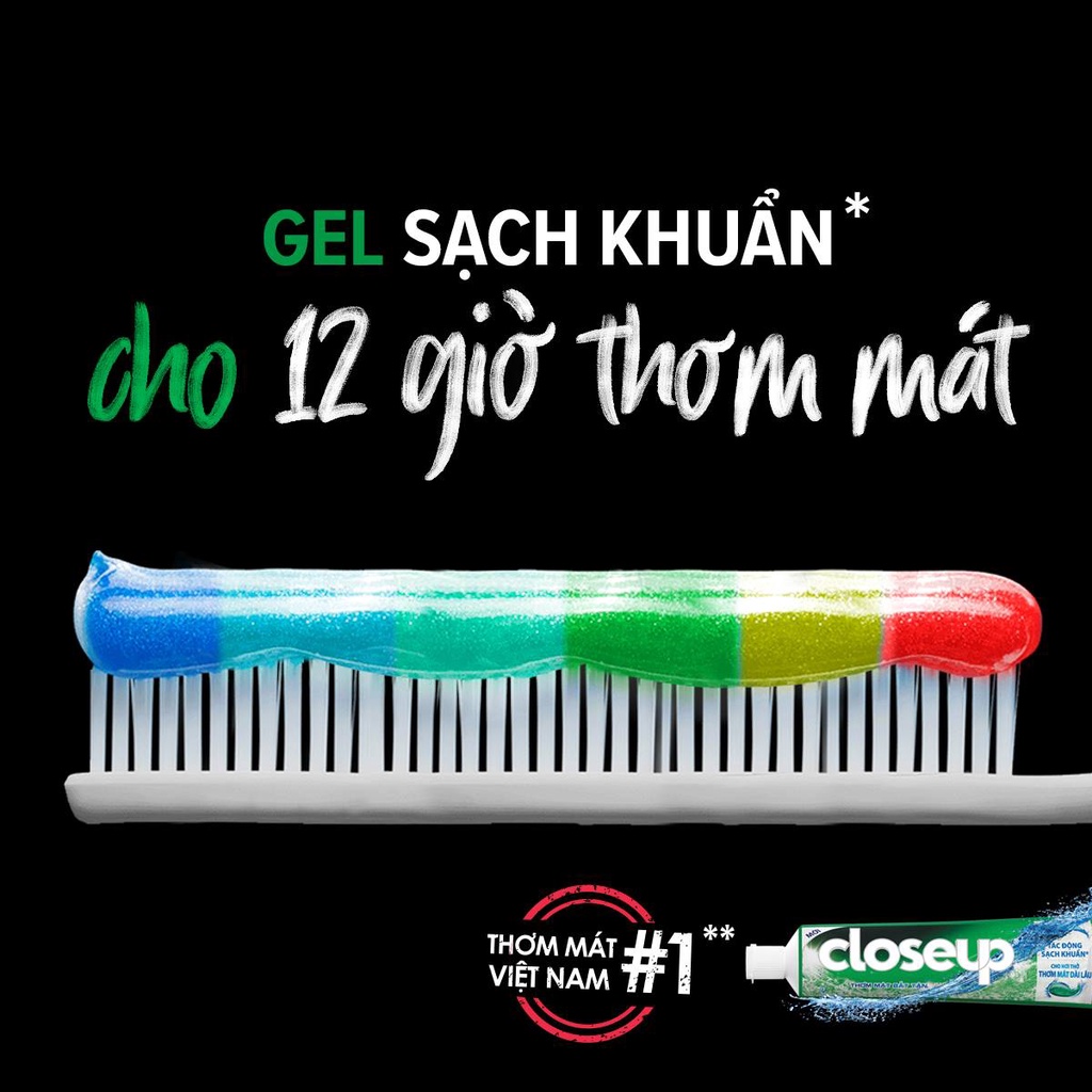 Kem đánh răng Closeup Bạc hà - Băng lửa - Hương Lộc Đề