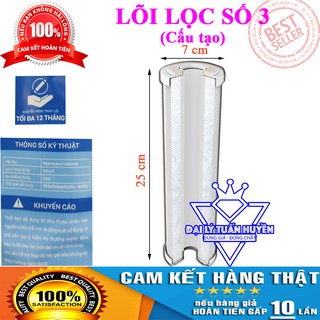 Bộ lõi lọc nước Karofi 1 2 3