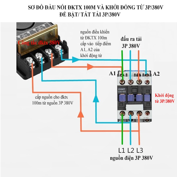 Bộ khởi động từ contactor 3 pha 18A 380v - [ELS]