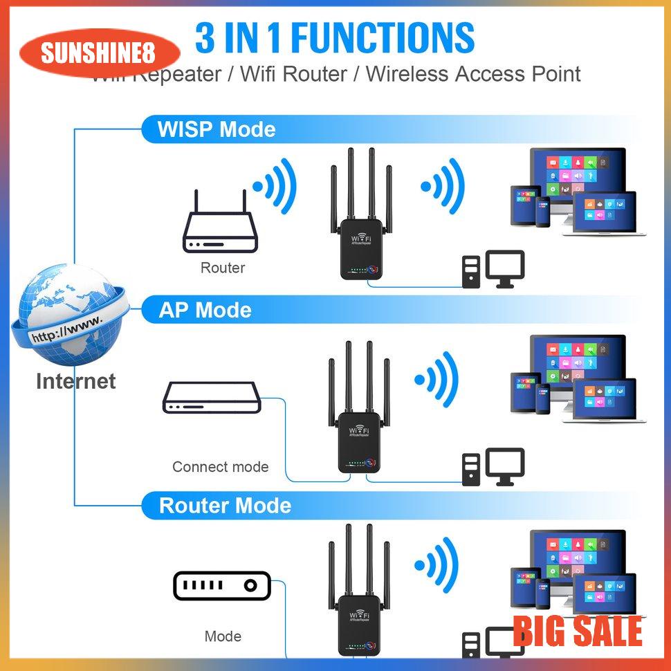 【SUN】Wifi Router 1200Mbps Mini Gigabit Dual Band 5G Network Repeater Signal Booster