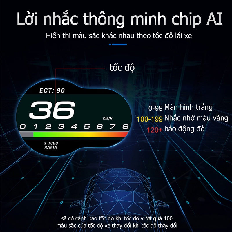 Công tơ mét thông minh AmazeFan màn hình tích hợp OBD2 HUD GPS chuyên dụng cho xe ô tô