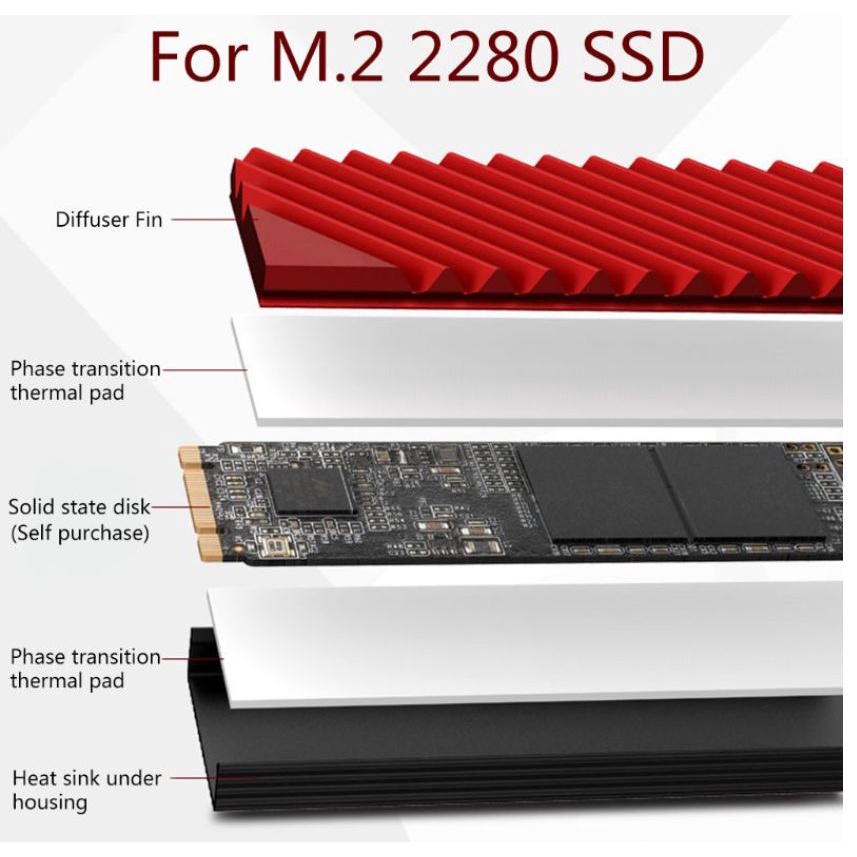 Tản nhiệt Jonsbo cho NVMe M2 2280 SSD Nhôm