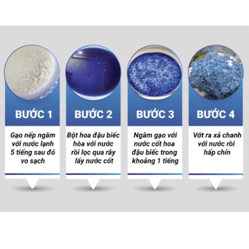 Bột hoa đậu biếc (xanh biếc) gói 10g