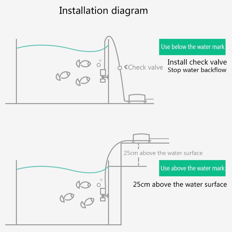 Máy bơm khí oxy 3 trong 1 kích thước nhỏ cho hồ cá