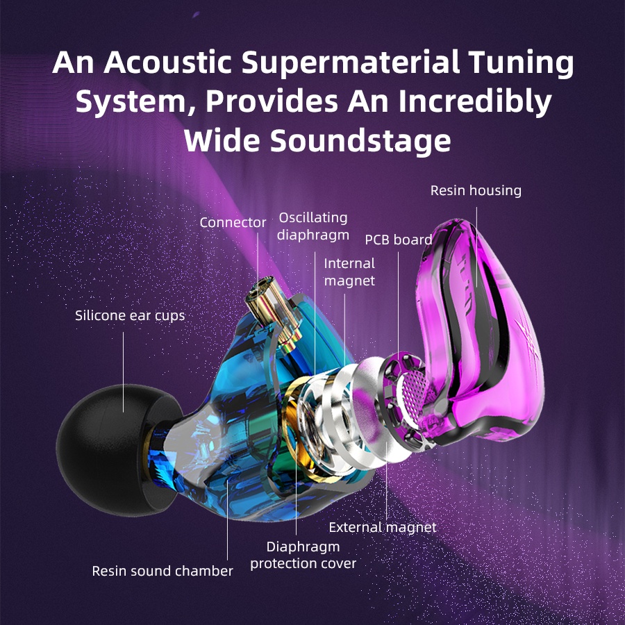 Tai nghe nhét tai chống ồn QKZ ZXT EDX PRO 1 Dynamic HIFI ES4 ZST X ED9