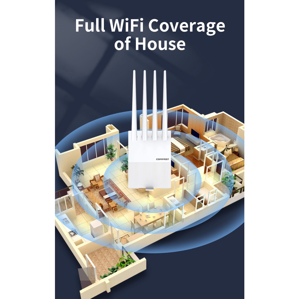 Thiết Bị Phát Wifi Không Dây Comfast 300Mbps 2.4GHz CAT4 LTE 3G 4G Thẻ SIM CPE 4Antennas