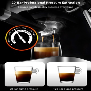 Máy pha cà phê Espresso BioloMix CM6866
