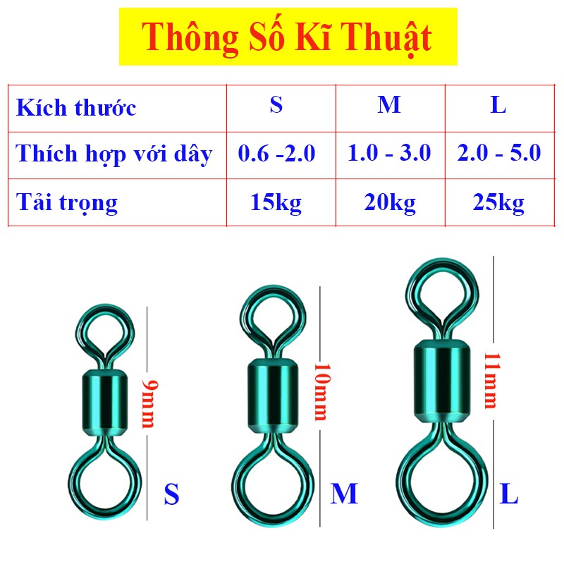 Vỉ Khóa Link Hình Số 8 Ma ní Buộc Trục Câu Đài Câu Đơn Chống Xoắn Cao Cấp PK-2