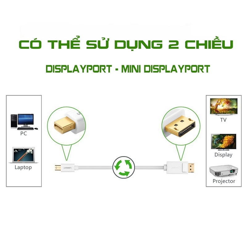 Cáp chuyển tín hiệu Mini Displayport sang Displayport dài 3M Ugreen 10423