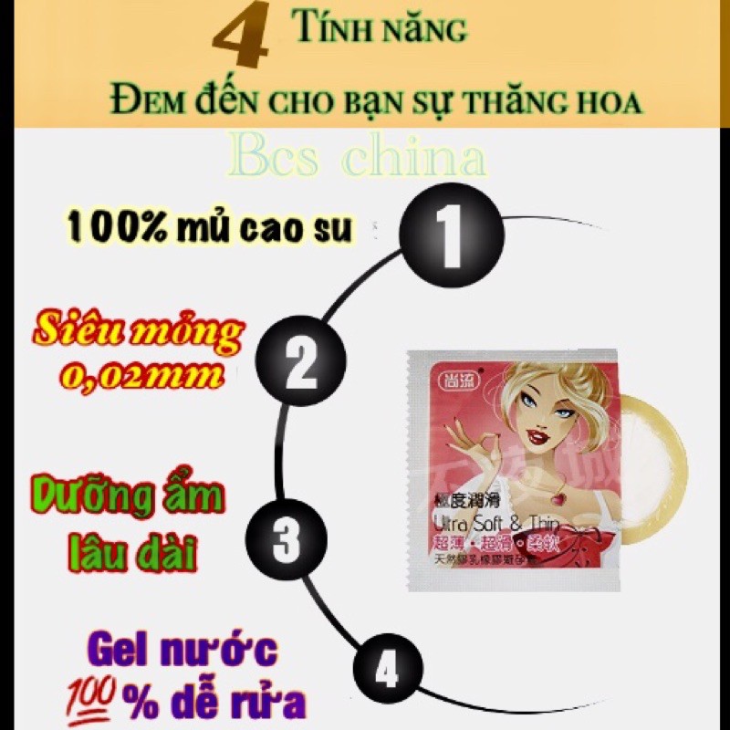 [1 chiếc Bao cao su]Shangliu AXIT URIC UtrA THin 100%mỏng có 0,02mm,Nhiều gel bôi trơn,dưỡng ẩm lâu dài