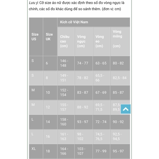 Áo Vest/blazer F&f Hàng Dư Xịn Sò Chỉ Có Size M 12  Xuất Xịn