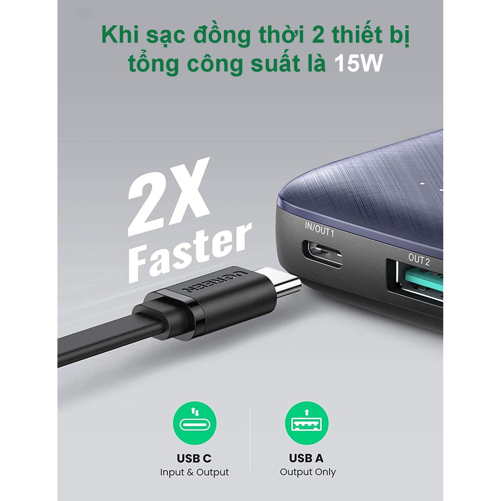 Pin sạc dự phòng mini 10000mAh 2 cổng UGREEN 80749 - PD + QC 3.0 18W Sạc nhanh iPhone 12 50% pin 30'