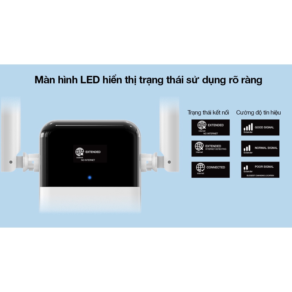 Bộ mở rộng sóng Wi-Fi băng tần kép AC1200 TOTOLINK EX1200L Trắng