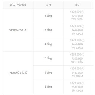 Kệ đựng chén bát đứng-inox 201
