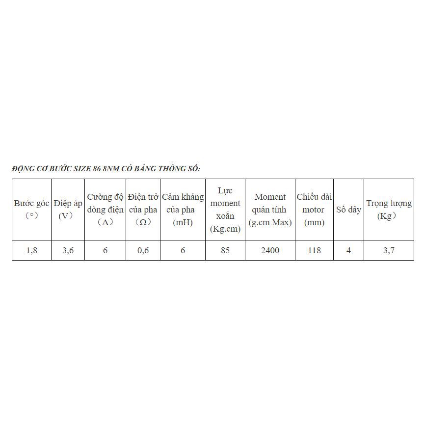 Động cơ bước size 86 8n,m