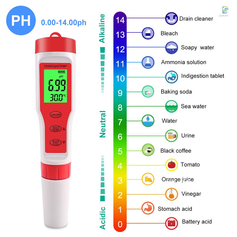 Bút Kiểm Tra Nhiệt Độ Nước 4 Trong 1 PH TDS EC Độ Chính Xác Cao 1-19999ppm &amp; 0-14 PH