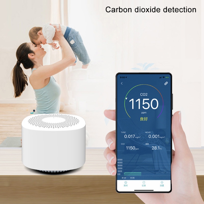 Thiết Bị Kiểm Tra Chất Lượng Không Khí TOVC CO2