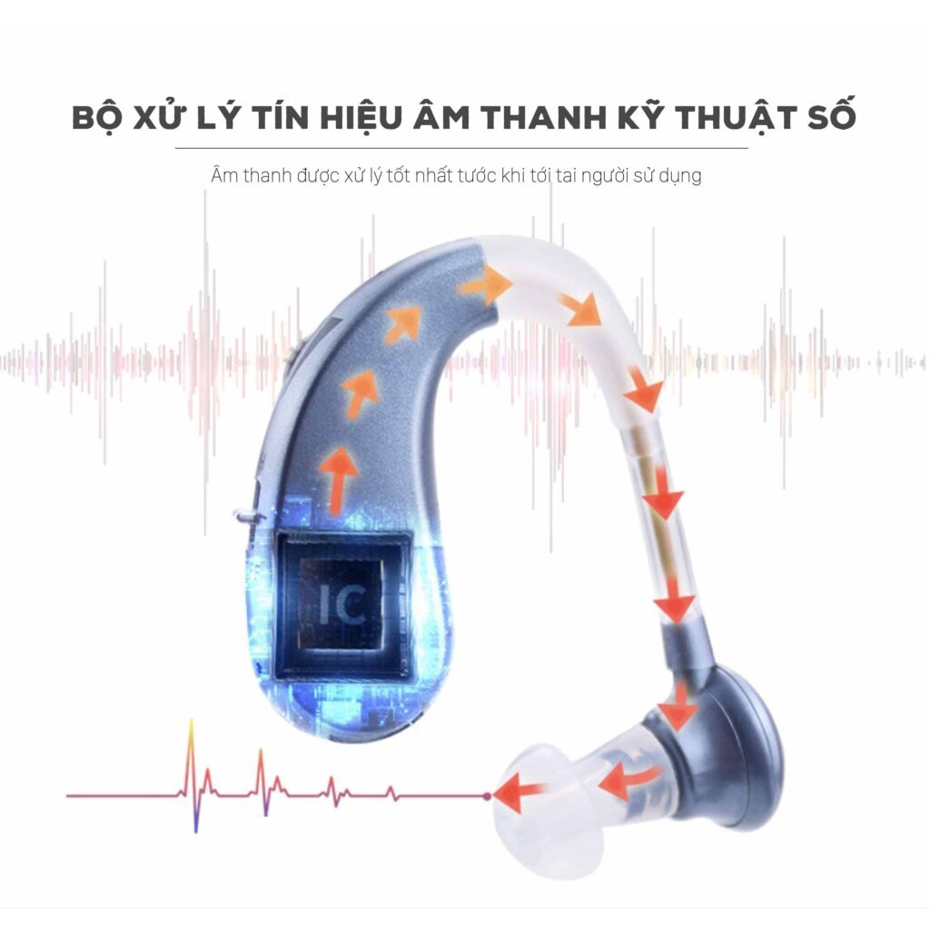 Máy Trợ Thính Không Dây Cao Cấp VHP 1204, Tai Nghe Trợ Thính Cho Người Già và Khiếm Thính