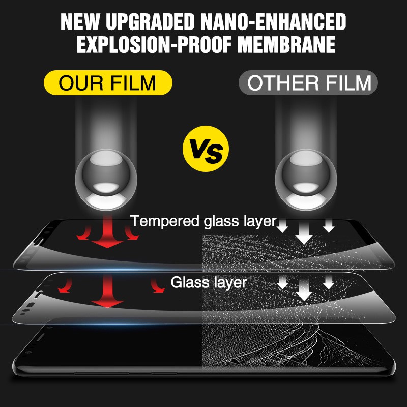 Kính cường lực bảo vệ toàn màn hình cho Samsung S6 S7 S8 S9 S10 S20 FE Pro Lite Plus Edge