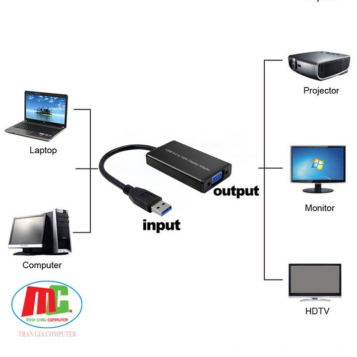 Cáp chuyển USB 3.0 to VGA Hỗ Trợ Full HD 1080P Onten OTN-5201