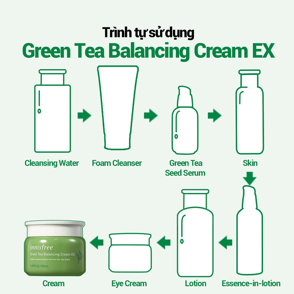 [Mã COSIF11 giảm 10% đơn 400K] Kem dưỡng cân bằng ẩm trà xanh innisfree Green Tea Balancing Cream EX 50ml | BigBuy360 - bigbuy360.vn