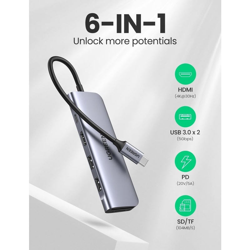 HUB bộ chuyển USB Type C sang HDMI/USB 3.0/SD/TF chính hãng Ugreen 70410