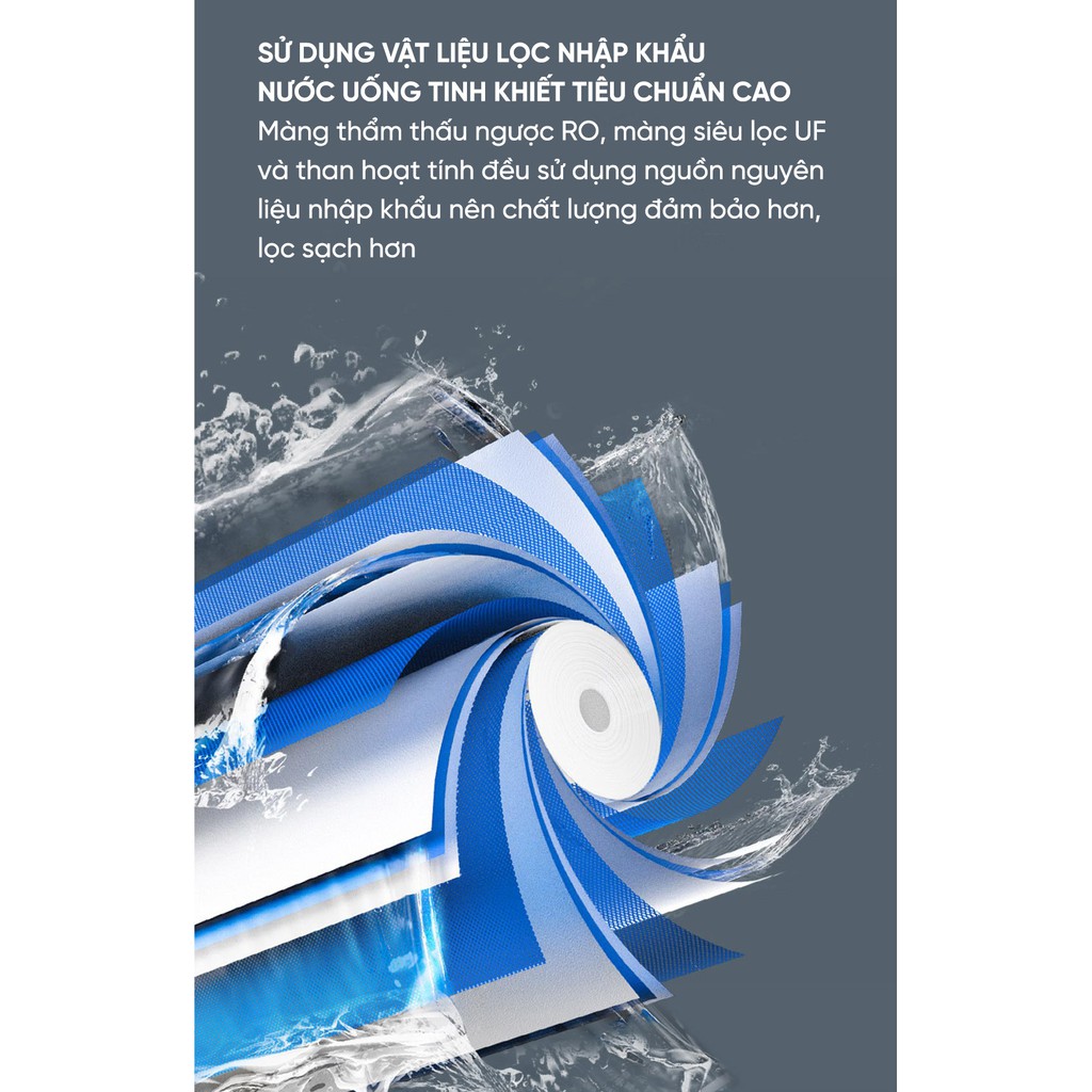 Máy lọc nước thông minh Xiaomi S1 800G MR834