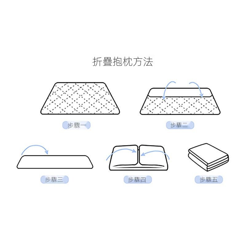 ▼Bộ Chăn Gối Đa Năng Dùng Trên Xe Hơi Tiện Dụng