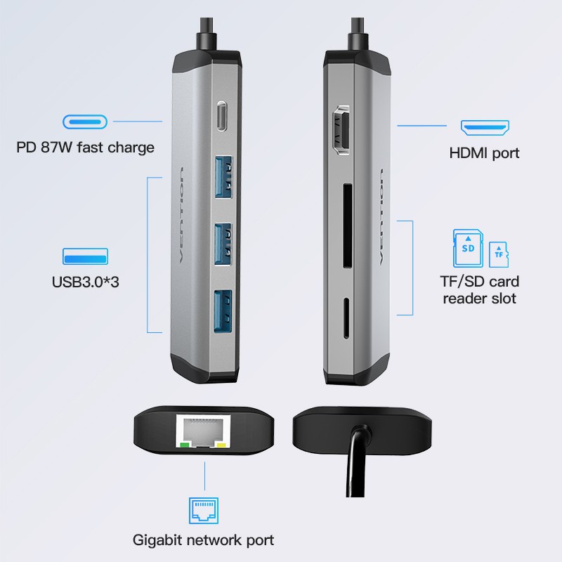 Vention USB C HUB Type-C to 4K HDMI RJ45 VGA USB 3.0 HUB Dock for MacBook Pro Huawei Mate 30 USB-C 3.1 Splitter Port USB-C HUB