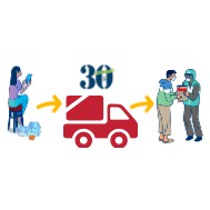 wellmadekoreaproductsellerz.vn