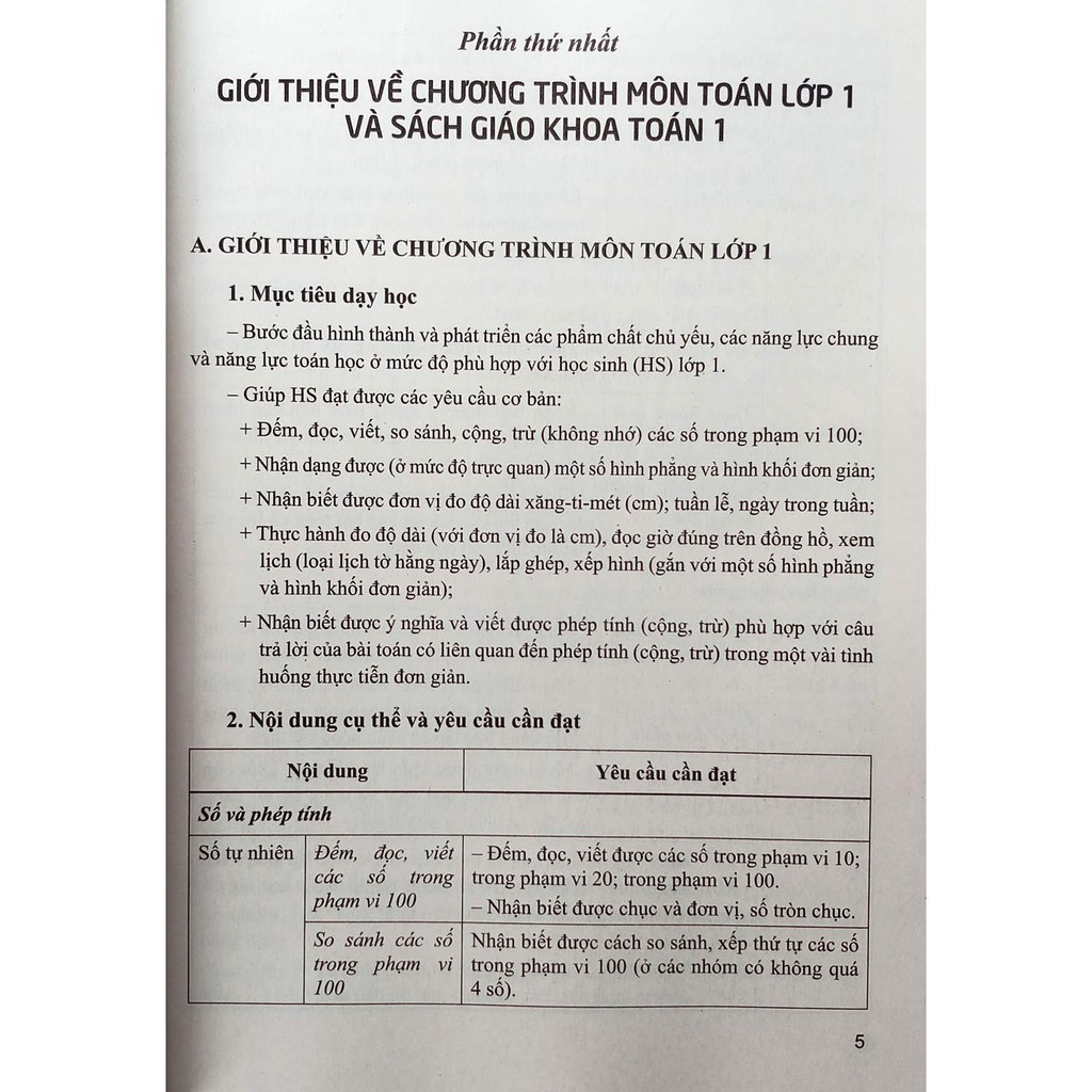 Sách giáo viên - Toán 1 (thuộc bộ sách Cánh Diều) | BigBuy360 - bigbuy360.vn