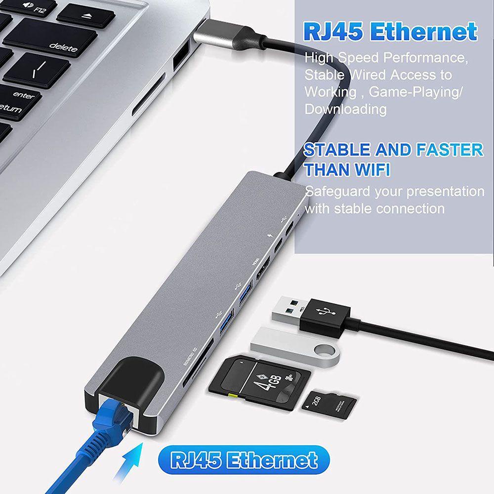 Bộ Chia Cổng USB 3.0 4K HDMI Cho Laptop PC
