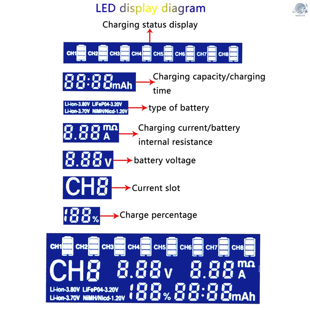 Bộ Sạc Pin Liitokala Lii-S8 Li-Ion 3.7v Nimh 1.2v Li-Fepo4 3.2v Imr 3.8v Cho 18650 26650 21700 26700 Aa Aaa