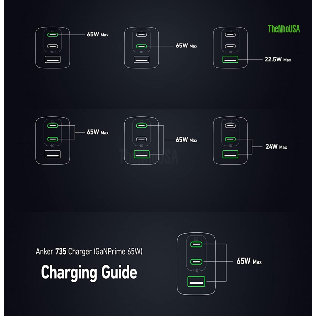 Củ sạc nhanh Anker 735 Charger 2C1A GaN Prime IQ4.0 65W A2668