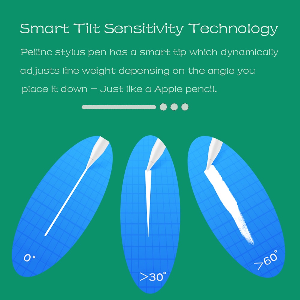 Bút cảm ứng 2021 thích hợp cho Ipad 9 Mini 6 2021 iPad Pro 2021 10.2  2020/ 2019 /2018 / Air 3