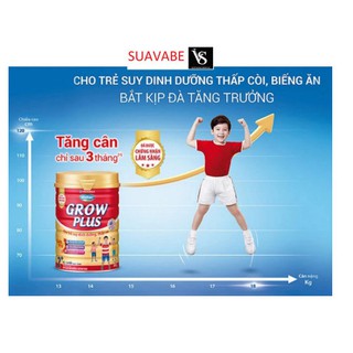 SỮA BỘT DIELAC GROW PLUS 2+ HỘP THIẾC 1.5 KG