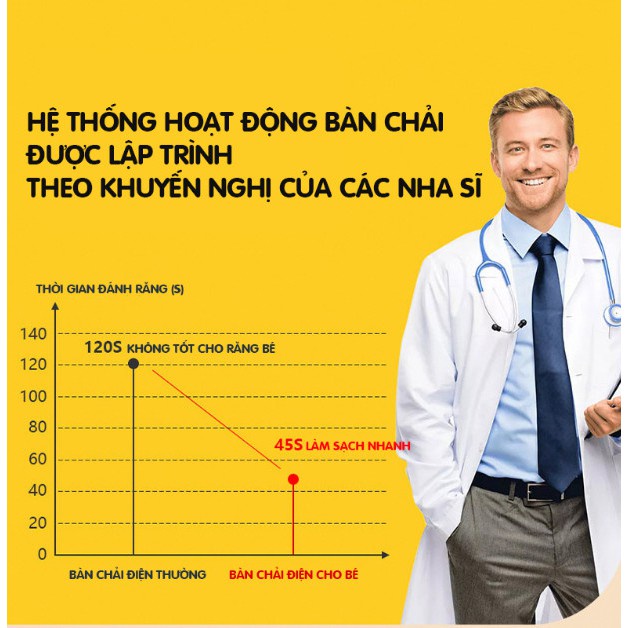 Bàn chải đánh răng điện chữ U cho bé - TẶNG HỘP ĐỰNG VÀ KEM ĐÁNH RĂNG, Máy đánh răng tự động tạo thói quen cho trẻ em